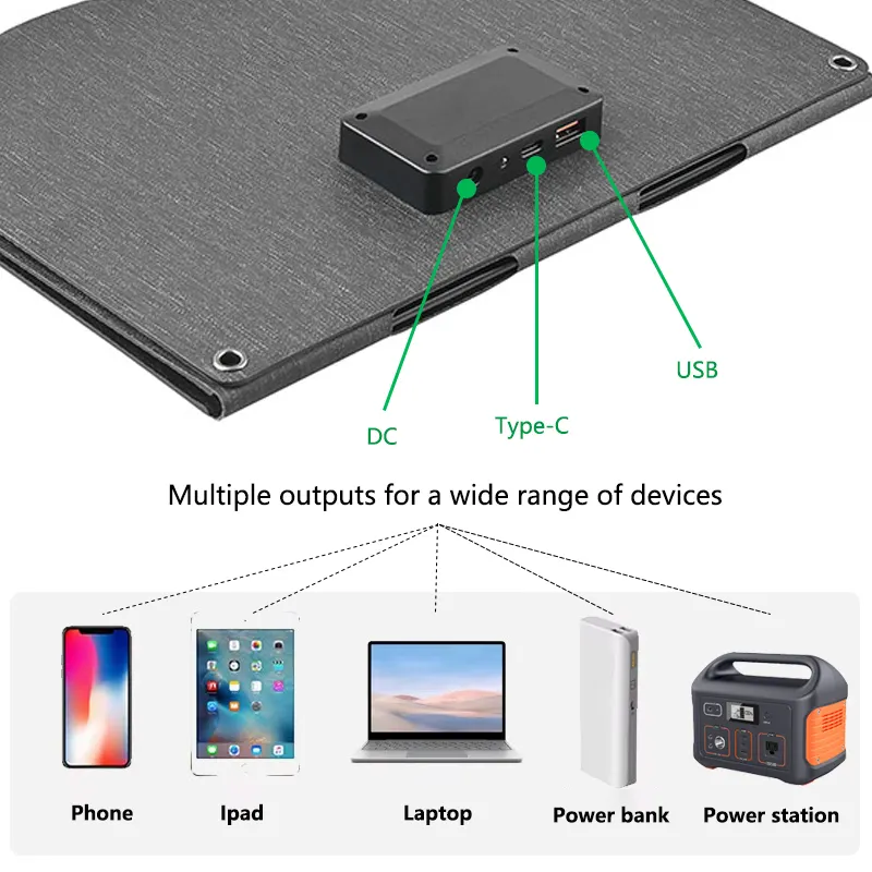 200W Foldable Solar Panel