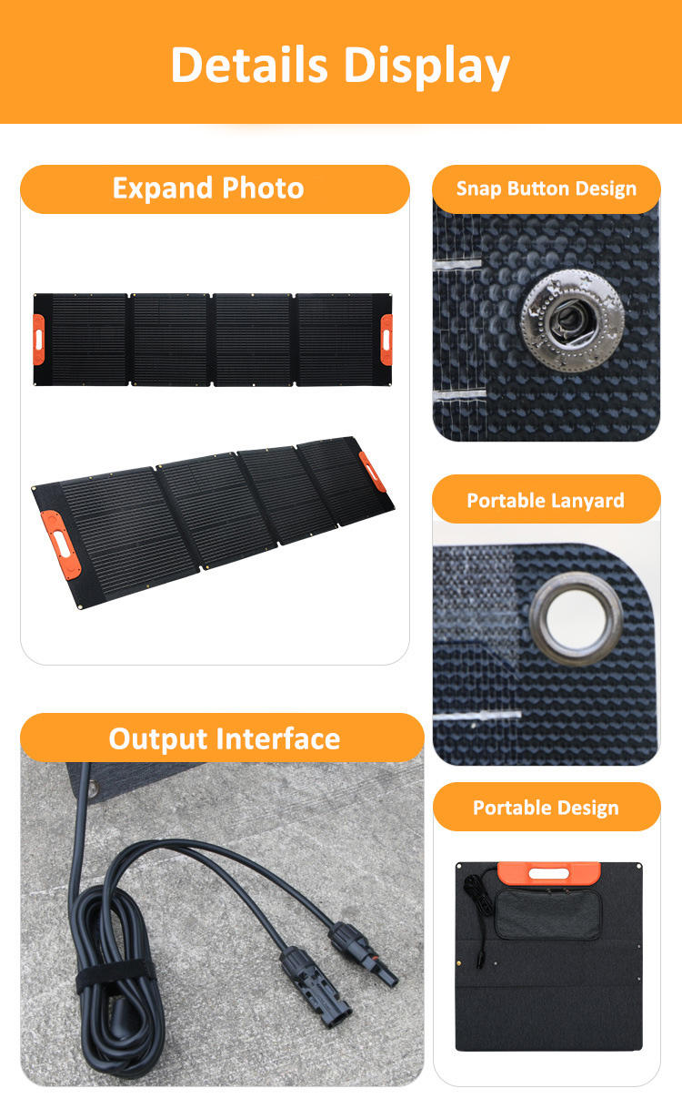 28W Portable Solar Charger