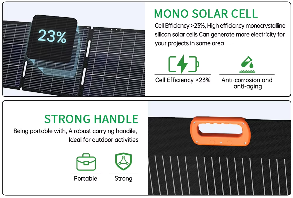 200W Foldable Solar Panel