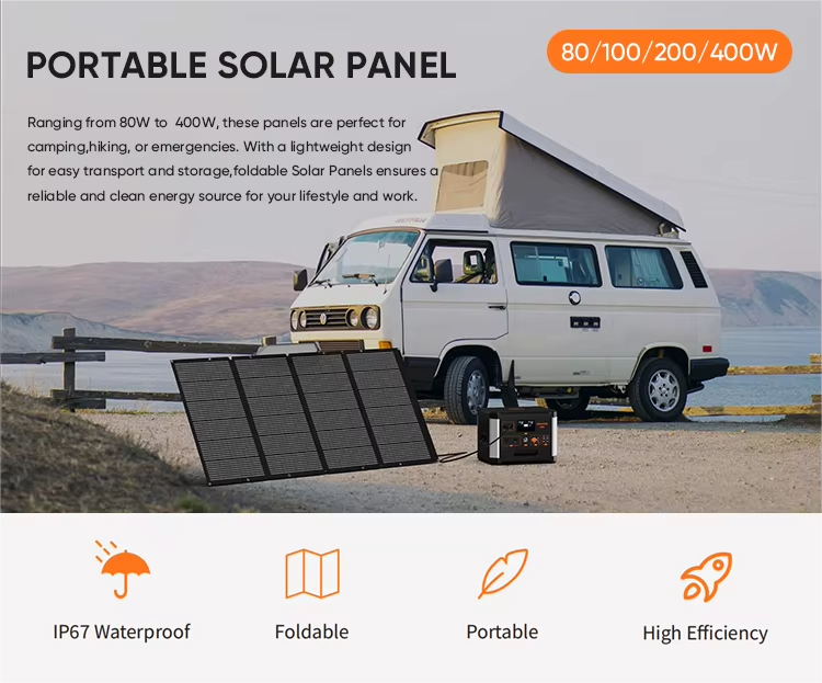200W Foldable Solar Panel